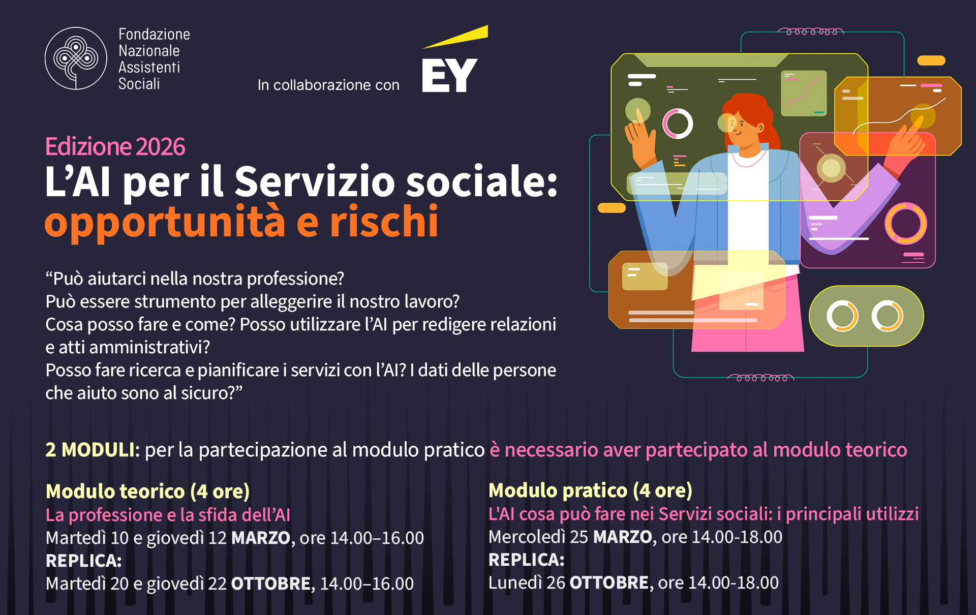 L'AI nel Servizio sociale: opportunità e rischi. MARZO 2026